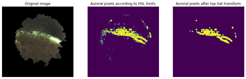 Three images showing different phases of the recognition algorithm starting from the original image, advancing to HSL recognized auroral pixels and ending with top hat filtered result.